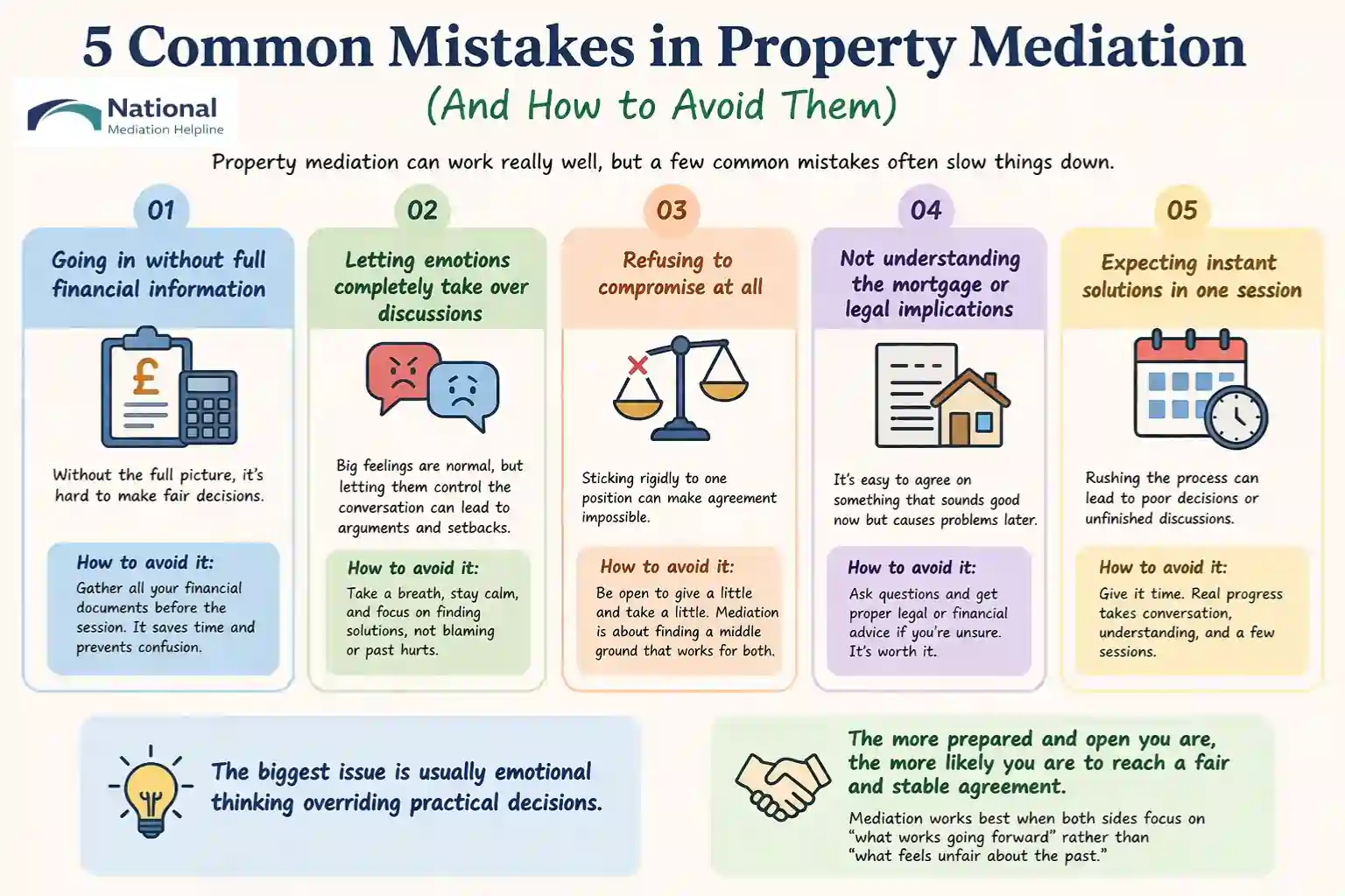  5 Common Mistakes in Property Mediation (And How to Avoid Them) Basildon