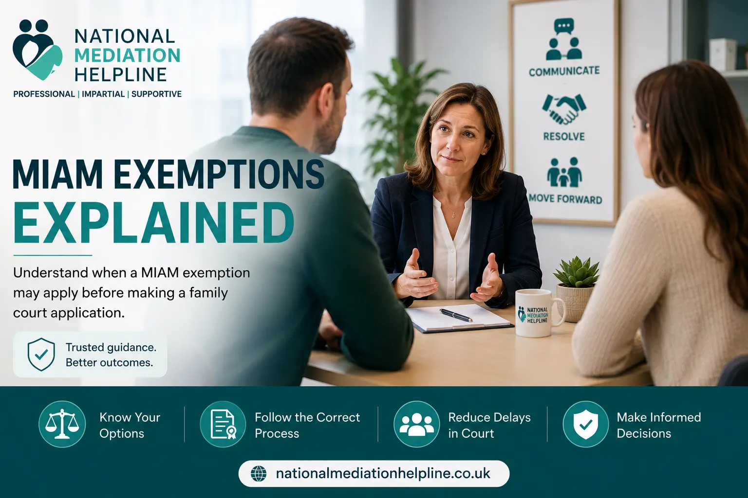 MIAM Exemptions Explained : What Happens If You Claim the Wrong MIAM Exemption in Basildon, UK?